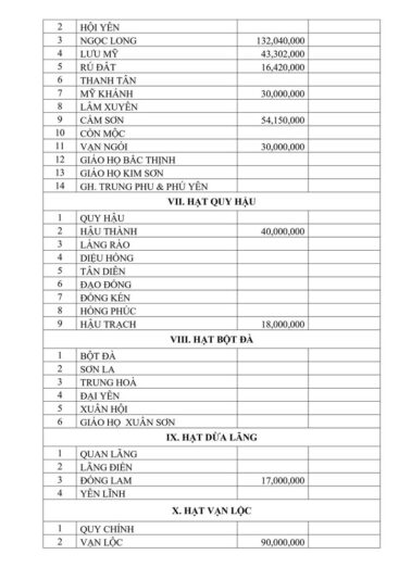 fb-285328895298373_774770995291818