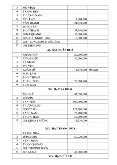 fb-285328895298373_774770995291818