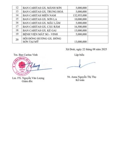 fb-285328895298373_774770995291818