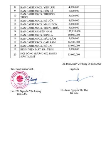 fb-285328895298373_777980538304197