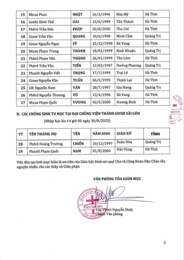 fb-267086443957481_1075097668166272