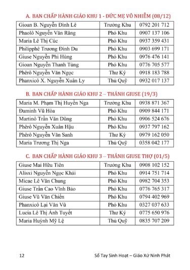 SO TAY SINH HOAT GIAO XU (da hoan tat)_12