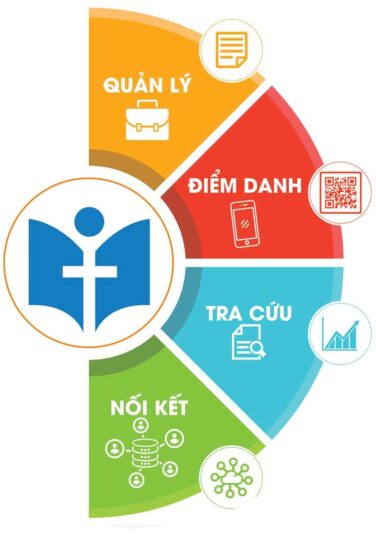 fb-585442494803518_1258441769653703