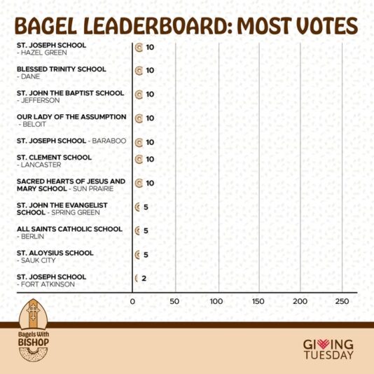 fb-194350237252996_1280276707461412