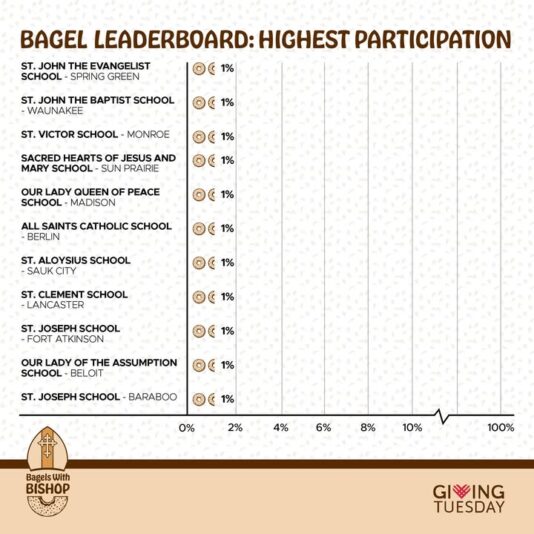 fb-194350237252996_1280276707461412