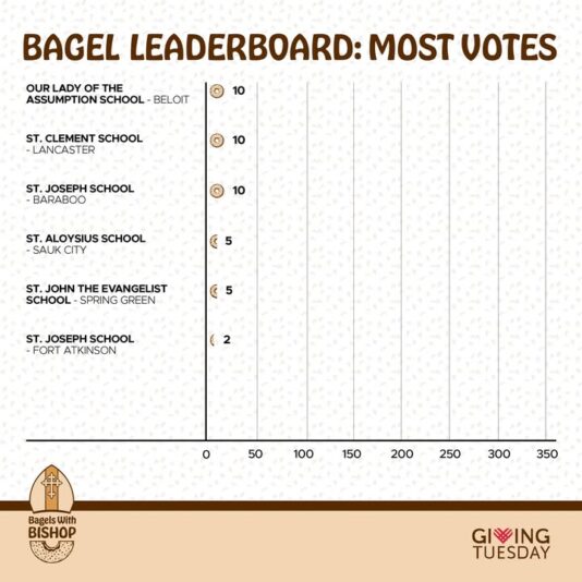 fb-194350237252996_1280192944136455