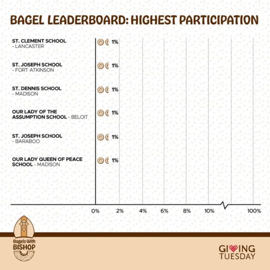 fb-194350237252996_1280192944136455