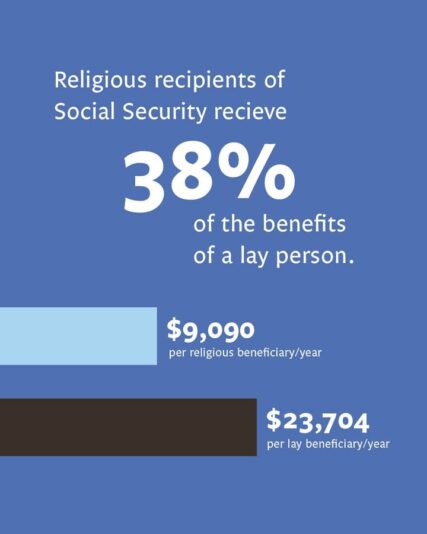 fb-134218149924080_1258250776331249